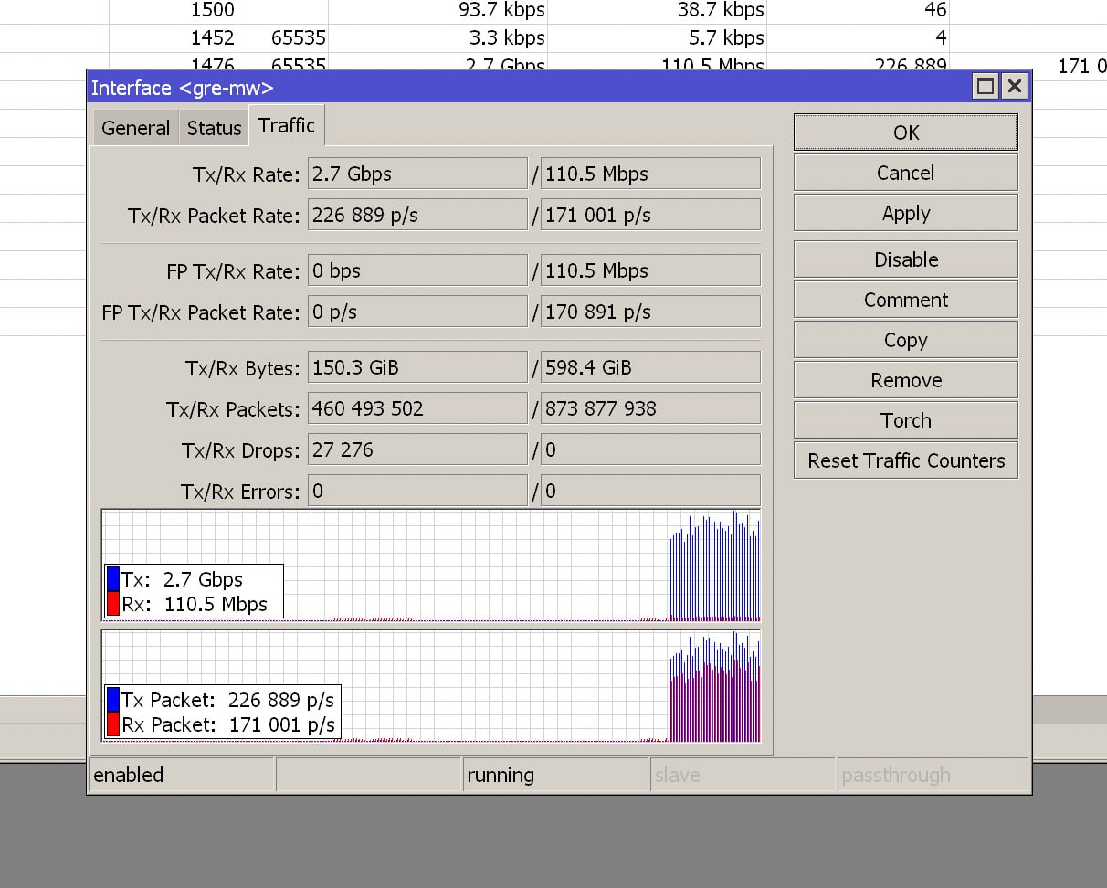 Transmitting at 2.7G - not bad!